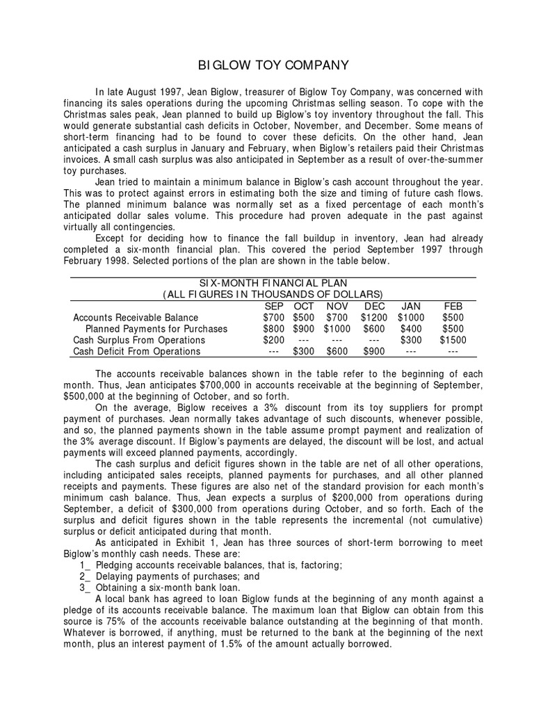 educational toy market analysis Biglow toy company six month financial plan